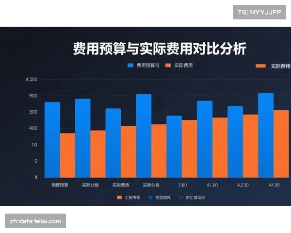 分析:广告商预算向绩效营销倾斜,或影响欧冠传统电视插播广告收入模型 分析:广告商预算向绩效营销倾斜,或影响欧冠传统电视插播广告收入模型