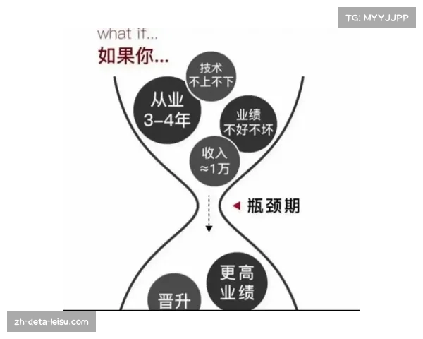 挥杆动作分析实验室，科技如何帮助业余球员突破瓶颈